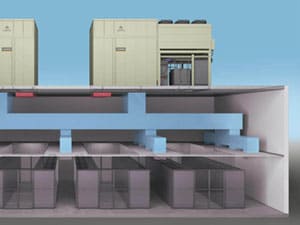 Thermal Management