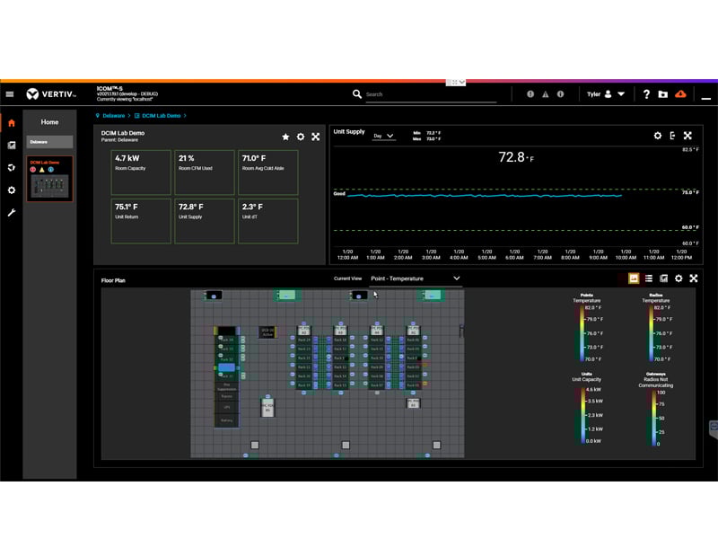 Donwil Liebert® iCOM™-S Donwil Liebert® iCOM™-S