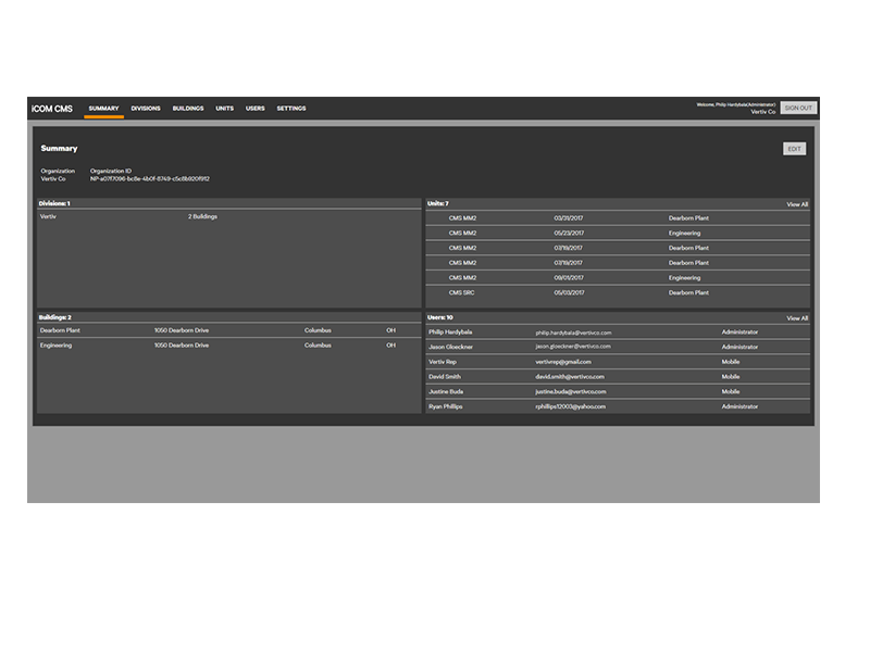 Donwil iCOM CMS Monitoring and Control System